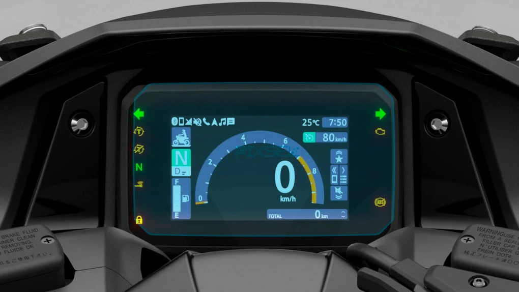 Zaščitno steklo Pixsel za merilnik hitrosti motornega kolesa HONDA FORZA 125 / 350 / 750 2025 - 7.1“