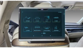 Zaščitno steklo Pixsel za zadnji monitor AUDI A8 / S8 - 11.4“ 2018 - 2023