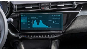 Zaščitno steklo Pixsel za monitor ALFA ROMEO JUNIOR - 11.1“ 2024 -