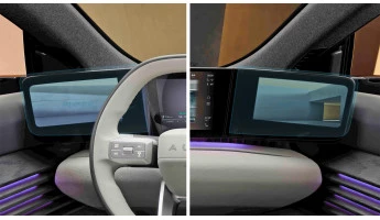 Zaščitno steklo Pixsel za ogledala AUDI E5 - 10.3“x2 2025 -