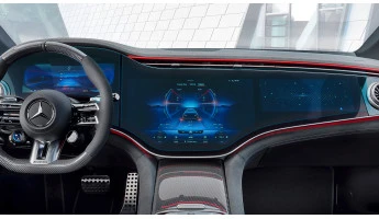 Zaščitno steklo Pixsel za široki zaslon (2 dela) MERCEDES BENZ EQE - 48.9“ 2022 -