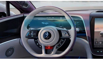 Zaščitno steklo Pixsel za armaturno ploščo YANGWANG U7 - 24.7“ 2025 -